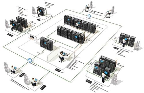 data center scheme